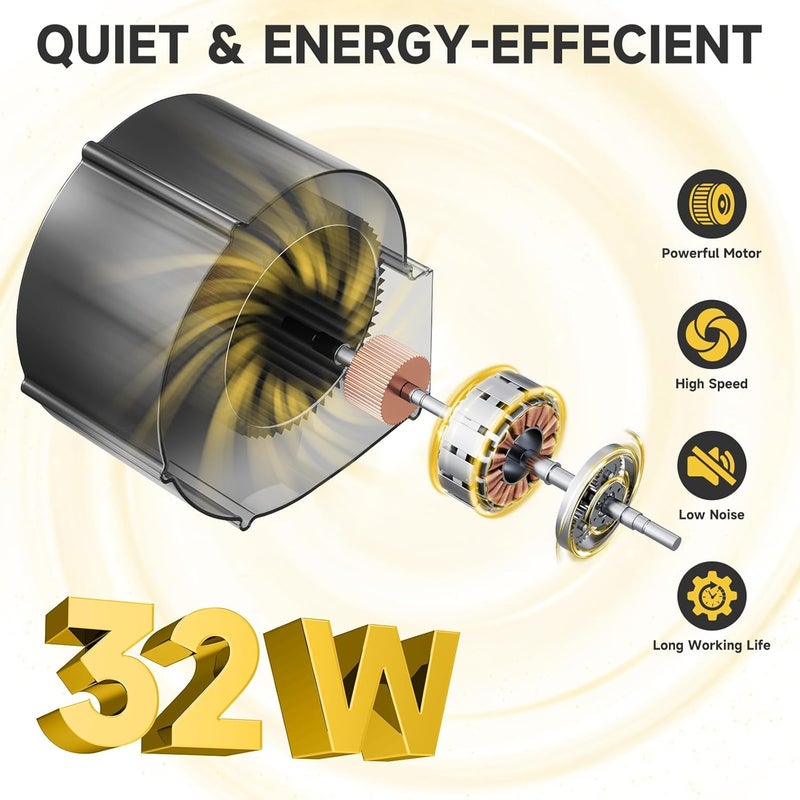 OFANKU مروحة شفط حمام 2 في 1 مع ضوء، مروحة تهوية هادئة 32 واط - 130 CFM و 1.5 سون، ضوء LED 1200 لومن - 3000K/4000K/5000K قابل للتعديل، سهلة التركيب، مراوح حمام للمنزل، الحمام، الفندق، إلخ. - Image 3